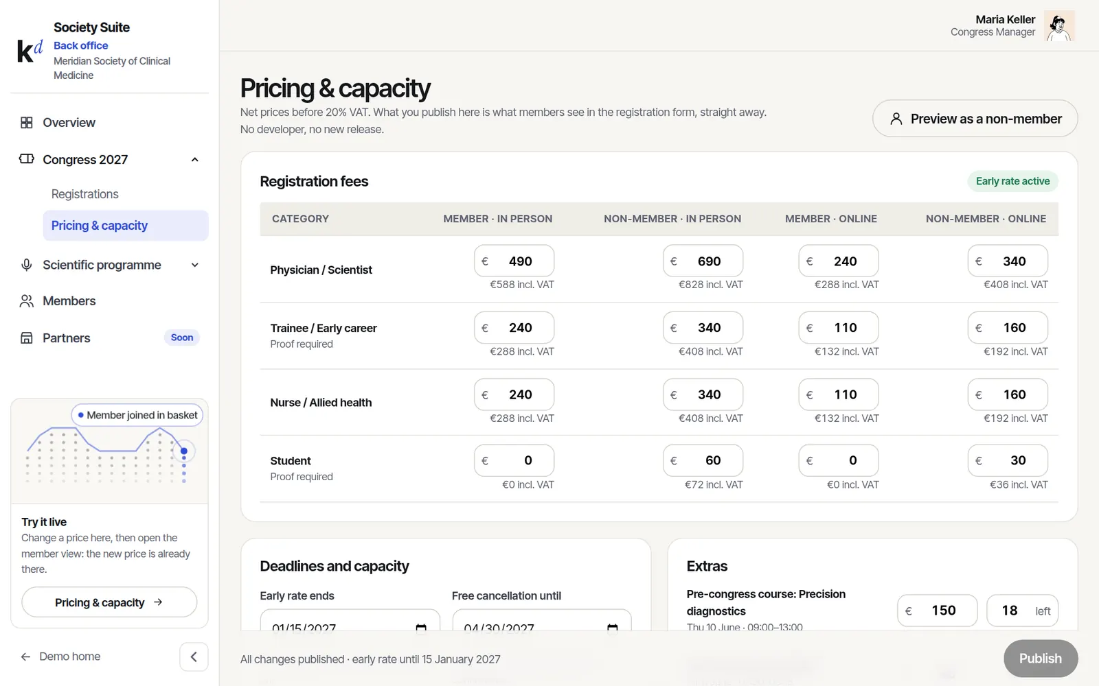 Prices you control