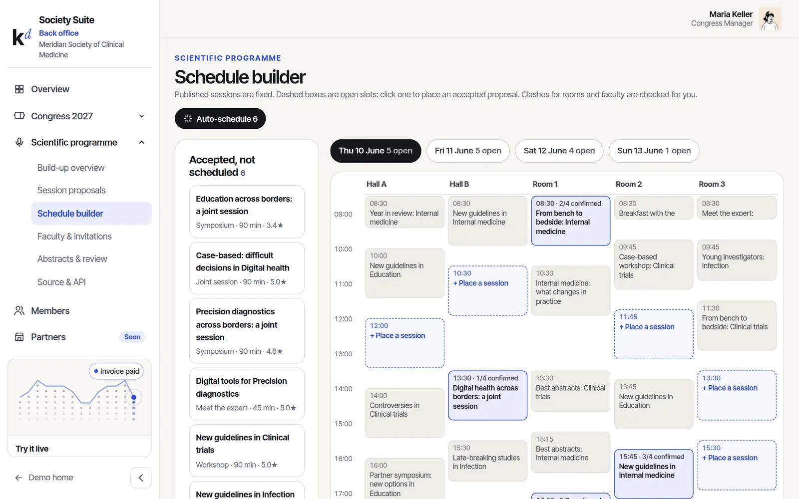 The schedule, visually