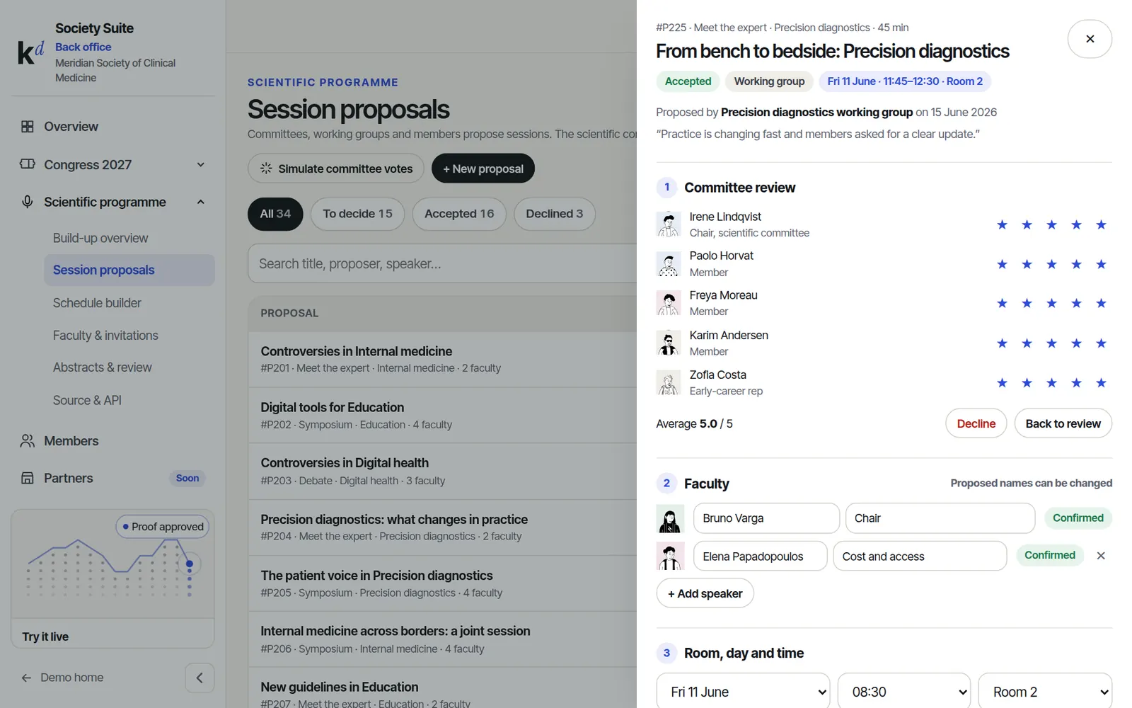 From proposal to faculty
